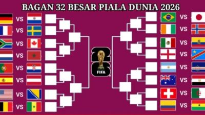 Brasil dan Maroko Amankan Tiket 16 Besar, Jerman serta Belanda Tersingkir Dramatis